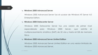 22
 Windows 2000 Advanced Server
Windows 2000 Advanced Server fue el sucesor de Windows NT Server 4.0
Enterprise Edition.

 Windows 2000 Datacenter Server
Windows 2000 Datacenter Server fue una versión de primer nivel
especializada

para

Windows

2000

Server,

que

admite

el

multiprocesamiento simétrico (SMP) de 32 vías y hasta 64 GB de memoria
física.

 Windows 2000 Advanced Server Limited Edition
Windows 2000 Advanced Server Limited Edition en una version limitada de
Windows 2000 Advanced Server.
S. O. Windows

10/04/2013

 