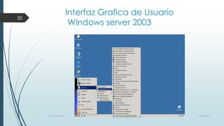 Interfaz Grafica de Usuario
Windows server 2003

30

S. O. Windows

10/04/2013

 