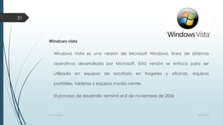 31

Windows vista

Windows Vista es una versión de Microsoft Windows, línea de sistemas
operativos desarrollada por Microsoft. Esta versión se enfoca para ser
utilizada en equipos de escritorio en hogares y oficinas, equipos
portátiles, tabletas y equipos media center.
El proceso de desarrollo terminó el 8 de noviembre de 2006

S. O. Windows

10/04/2013

 