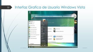 32

Interfaz Grafica de Usuario Windows Vista

S. O. Windows

10/04/2013

 