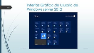 Interfaz Gráfica de Usuario de
Windows server 2012

40

S. O. Windows

10/04/2013

 