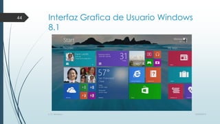 44

Interfaz Grafica de Usuario Windows
8.1

S. O. Windows

10/04/2013

 