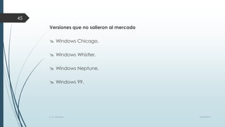 45
Versiones que no salieron al mercado

 Windows Chicago.
 Windows Whistler.

 Windows Neptune.
 Windows 99.

S. O. Windows

10/04/2013

 