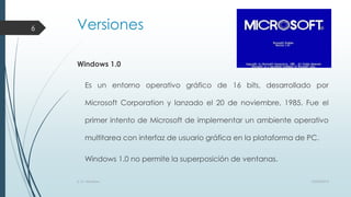 6

Versiones
Windows 1.0
Es un entorno operativo gráfico de 16 bits, desarrollado por
Microsoft Corporation y lanzado el 20 de noviembre, 1985. Fue el
primer intento de Microsoft de implementar un ambiente operativo
multitarea con interfaz de usuario gráfica en la plataforma de PC.

Windows 1.0 no permite la superposición de ventanas.
S. O. Windows

10/04/2013

 