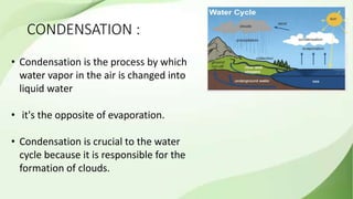 Condensation Process Simple Window Type Air Conditioner-Zeeshan.pptx