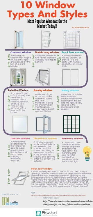 10 Most Popular Window Types And Styles In the Market Today