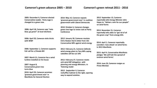 Cameron’s green advance 2005 – 2010 Cameron’s green retreat 2011 - 2016
2005: December 6, Cameron elected
Conservative Lea...