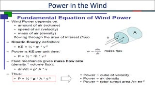 Power in the Wind
 