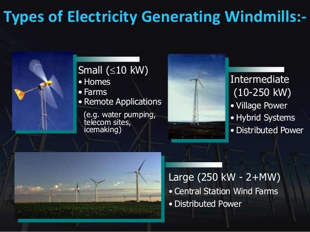 What are the factors that affect wind power?