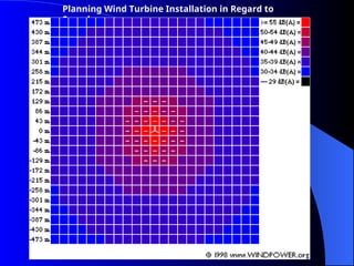 Planning Wind Turbine Installation in Regard to
Sound
 