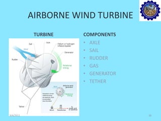 AIRBORNE WIND TURBINE
TURBINE COMPONENTS
• AXLE
• SAIL
• RUDDER
• GAS
• GENERATOR
• TETHER
9/4/2011 16
 