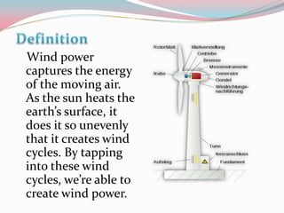 Wind power
captures the energy
of the moving air.
As the sun heats the
earth’s surface, it
does it so unevenly
that it cre...