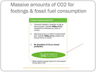 Massive amounts of CO2 for
footings & fossil fuel consumption
http://novacem.com/wp-content/uploads/2012/01/Cement-and-concrete-science-2011-conference-vF.pdf
 