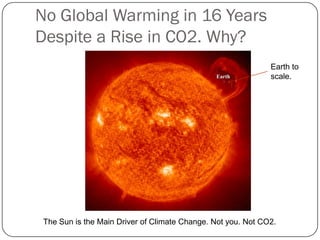 No Global Warming in 16 Years
Despite a Rise in CO2. Why?
The Sun is the Main Driver of Climate Change. Not you. Not CO2.
Earth to
scale.
 