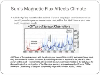 Sun’s Magnetic Flux Affects Climate
A “Little Ice Age” may be next based on hundreds of years of sunspot cycle observations (versus less
than 100 years of temperature observations on earth, and less than 50 of‘climate science’ based
mostly on computer models)
400 Years of Sunspot Numbers with the eleven-year mean of the monthly averages (heavy black
line) that shows the Modern Maximum Activity is higher than at any time in the past 400 years
shown on the chart. Therefore the late Twentieth Century warming is related to the activity of the
Sun and is simply a continuation of the Holocene warming and cooling cycles (Source, NOAA
and Royal Observatory of Belgium, compiled by Hoyt and Schatten, 1998a, 1998b).
 