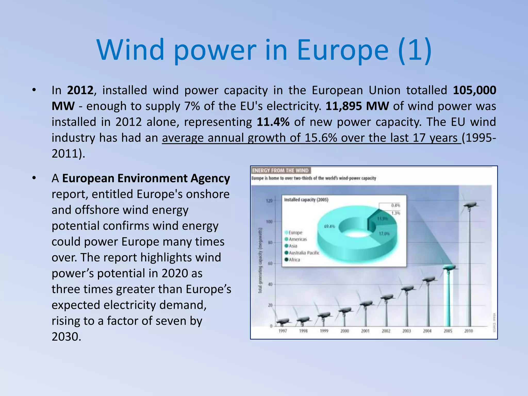 Wind power in Europe (1)
•

In 2012, installed wind power capacity in the European Union totalled 105,000
MW - enough to supply 7% of the EU's electricity. 11,895 MW of wind power was
installed in 2012 alone, representing 11.4% of new power capacity. The EU wind
industry has had an average annual growth of 15.6% over the last 17 years (19952011).

•

A European Environment Agency
report, entitled Europe's onshore
and offshore wind energy
potential confirms wind energy
could power Europe many times
over. The report highlights wind
power’s potential in 2020 as
three times greater than Europe’s
expected electricity demand,
rising to a factor of seven by
2030.

 