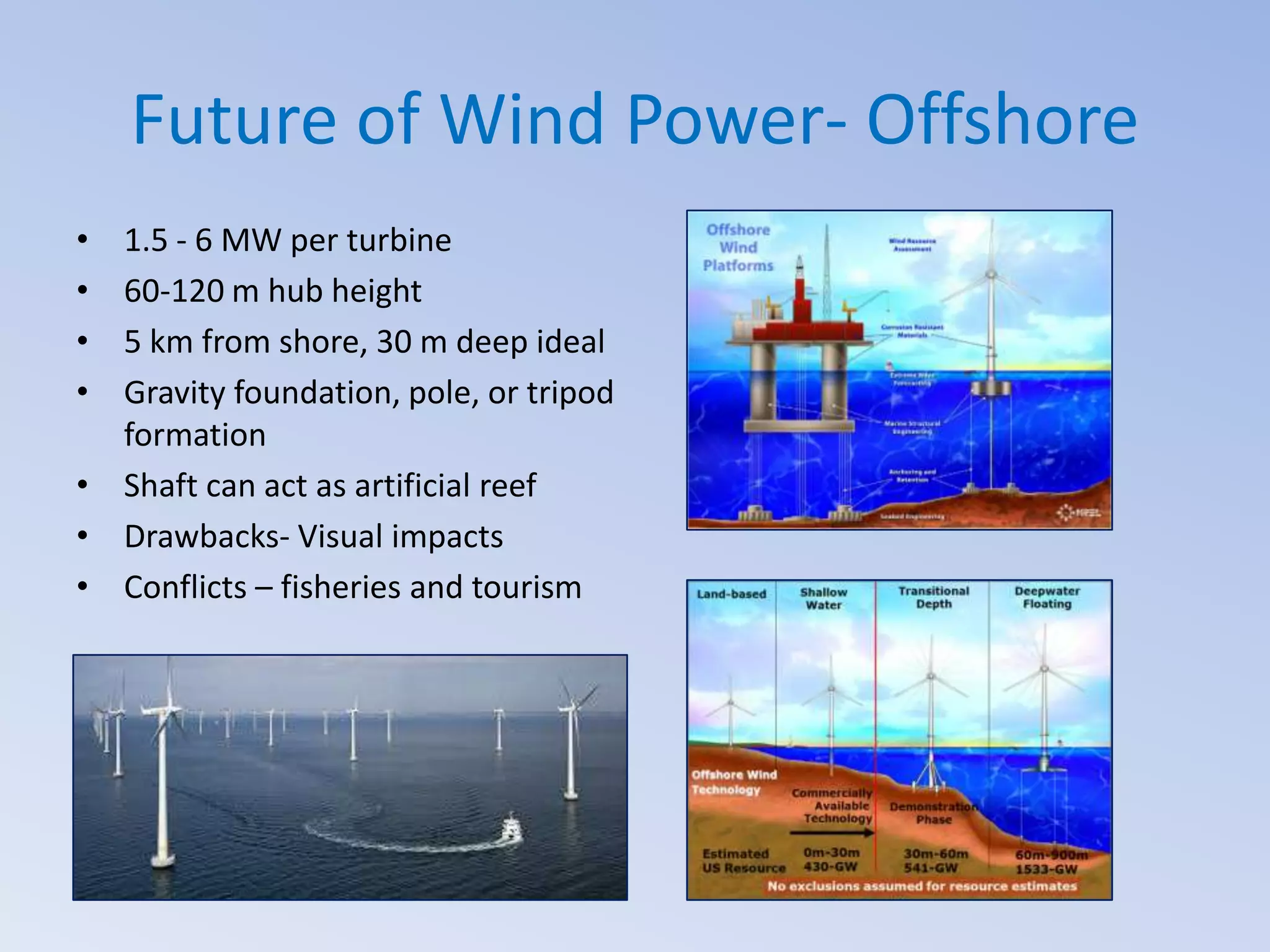 Future of Wind Power- Offshore
•
•
•
•

1.5 - 6 MW per turbine
60-120 m hub height
5 km from shore, 30 m deep ideal
Gravity foundation, pole, or tripod
formation
• Shaft can act as artificial reef
• Drawbacks- Visual impacts
• Conflicts – fisheries and tourism

 