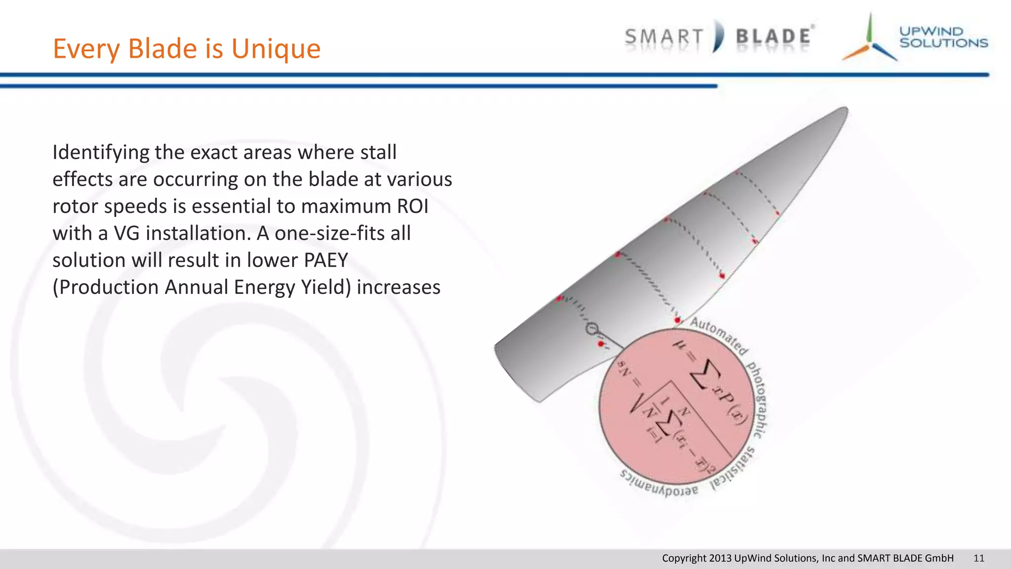 Copyright 2013 UpWind Solutions, Inc and SMART BLADE GmbH 11
Every Blade is Unique
Identifying the exact areas where stall
effects are occurring on the blade at various
rotor speeds is essential to maximum ROI
with a VG installation. A one-size-fits all
solution will result in lower PAEY
(Production Annual Energy Yield) increases
 
