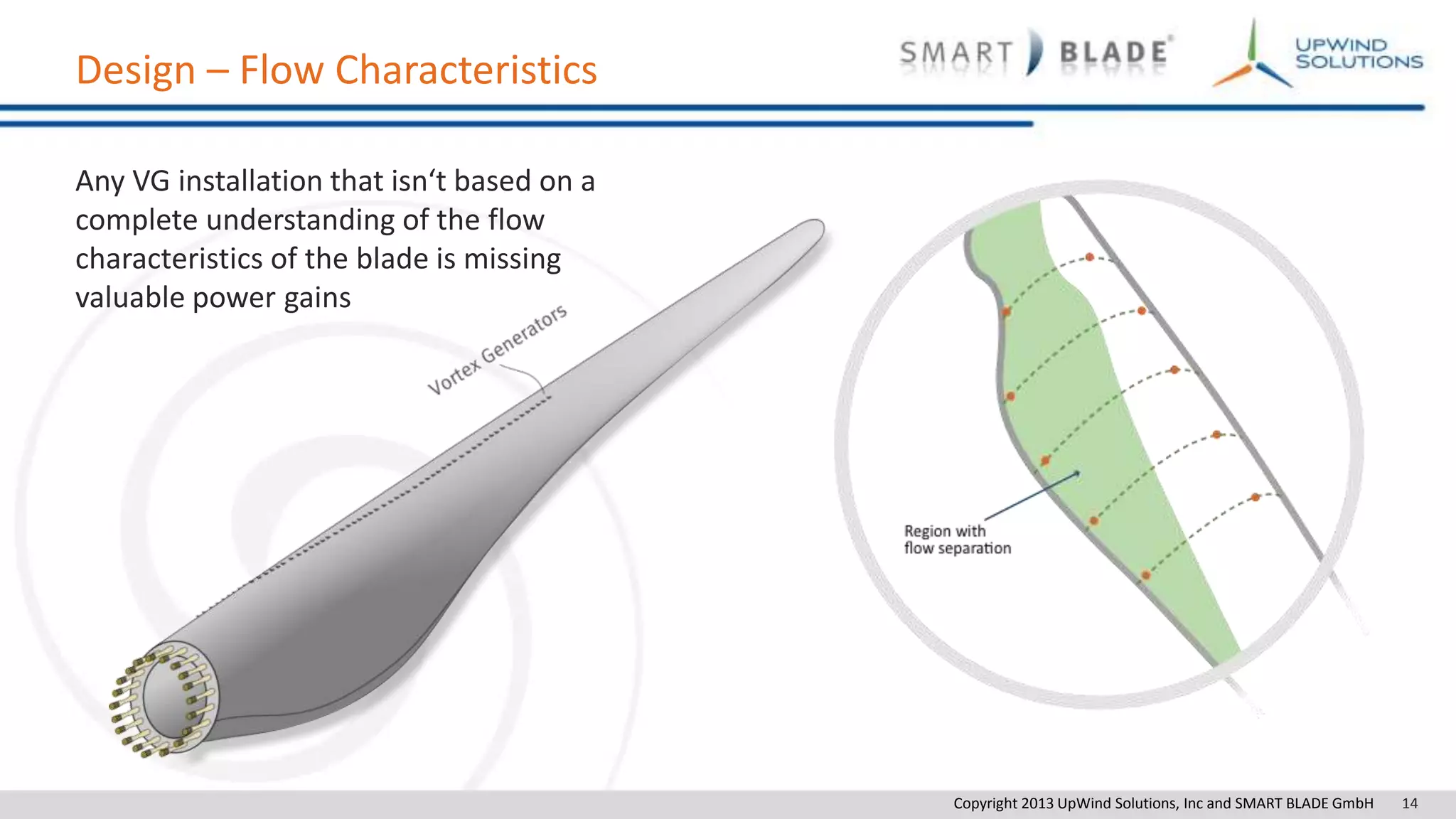 Copyright 2013 UpWind Solutions, Inc and SMART BLADE GmbH 14
Design – Flow Characteristics
Any VG installation that isn‘t based on a
complete understanding of the flow
characteristics of the blade is missing
valuable power gains
 