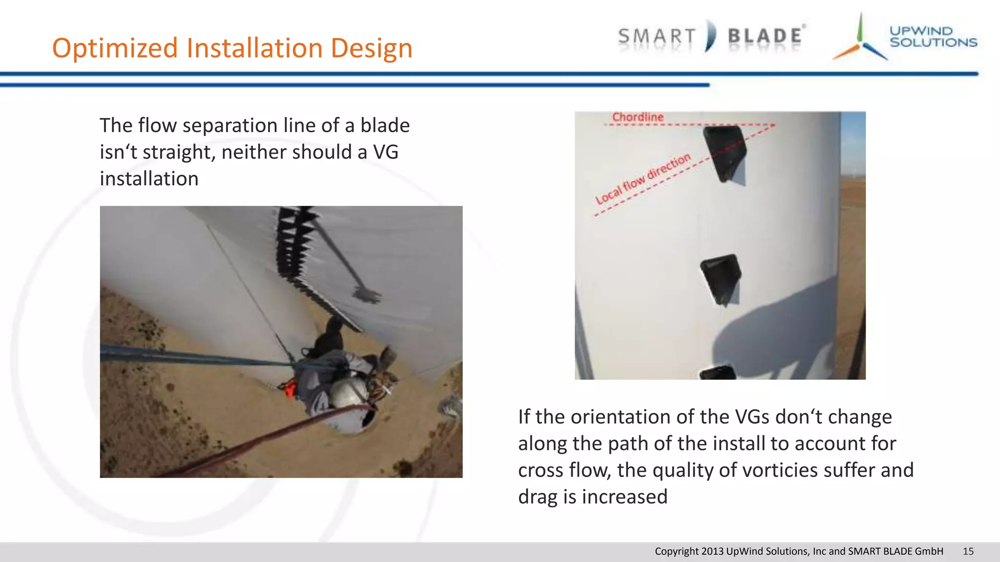 Copyright 2013 UpWind Solutions, Inc and SMART BLADE GmbH 15
Optimized Installation Design
The flow separation line of a blade
isn‘t straight, neither should a VG
installation
If the orientation of the VGs don‘t change
along the path of the install to account for
cross flow, the quality of vorticies suffer and
drag is increased
 