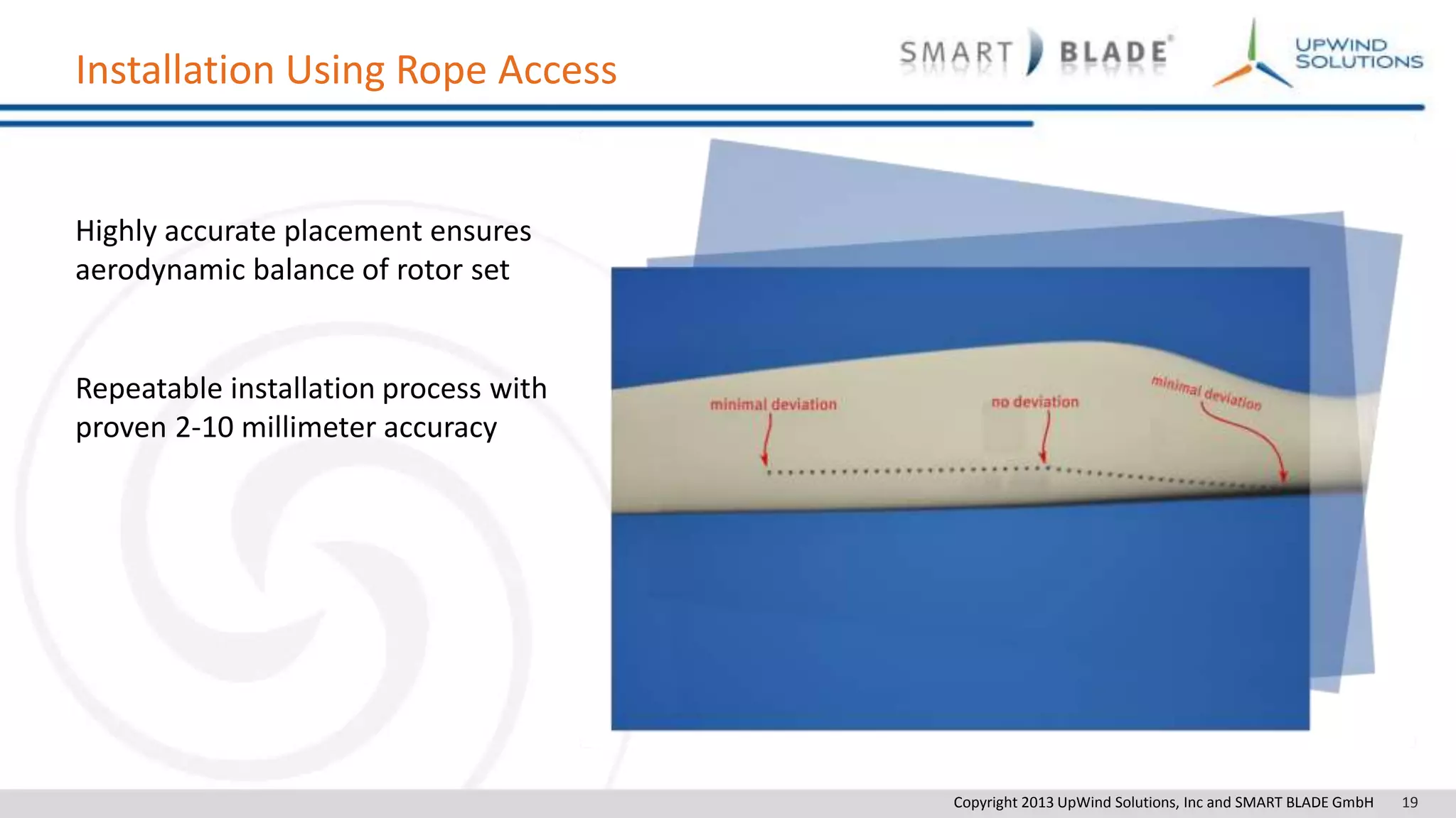 Copyright 2013 UpWind Solutions, Inc and SMART BLADE GmbH 19
Installation Using Rope Access
Highly accurate placement ensures
aerodynamic balance of rotor set
Repeatable installation process with
proven 2-10 millimeter accuracy
 