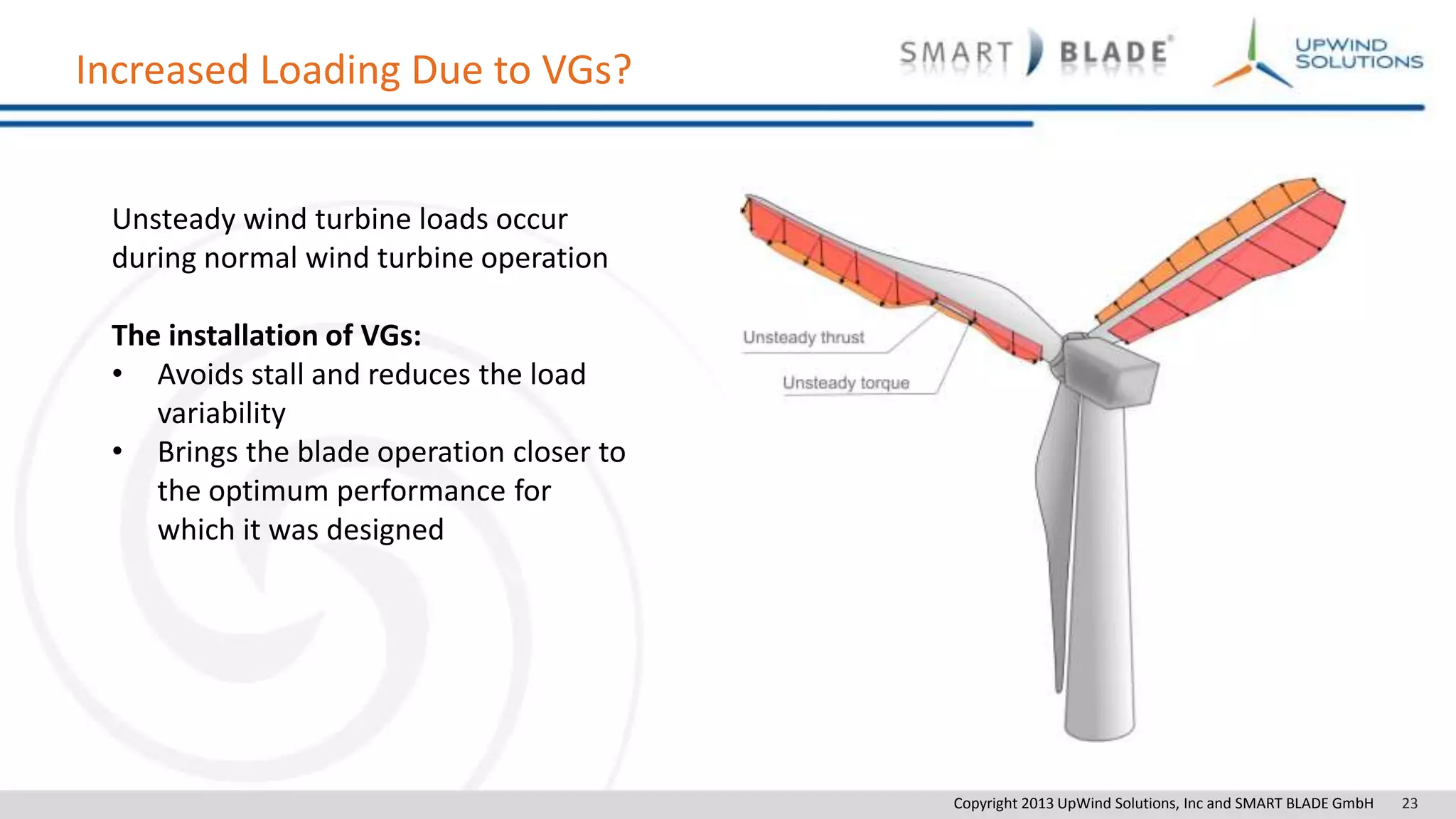 Copyright 2013 UpWind Solutions, Inc and SMART BLADE GmbH 23
Increased Loading Due to VGs?
Unsteady wind turbine loads occur
during normal wind turbine operation
The installation of VGs:
• Avoids stall and reduces the load
variability
• Brings the blade operation closer to
the optimum performance for
which it was designed
 