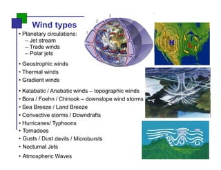 Wind Different Types Wind Power Feasible | PDF