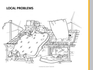 LOCAL PROBLEMS
created by Salim Solanki
 