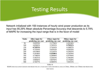 Testing Results
Network initialized with 150 instances of hourly wind power production as its
input has 95.29% Mean absolute Percentage Accuracy that descends to 5.79%
of MAPE for increasing the input range that is in the favor of model
 