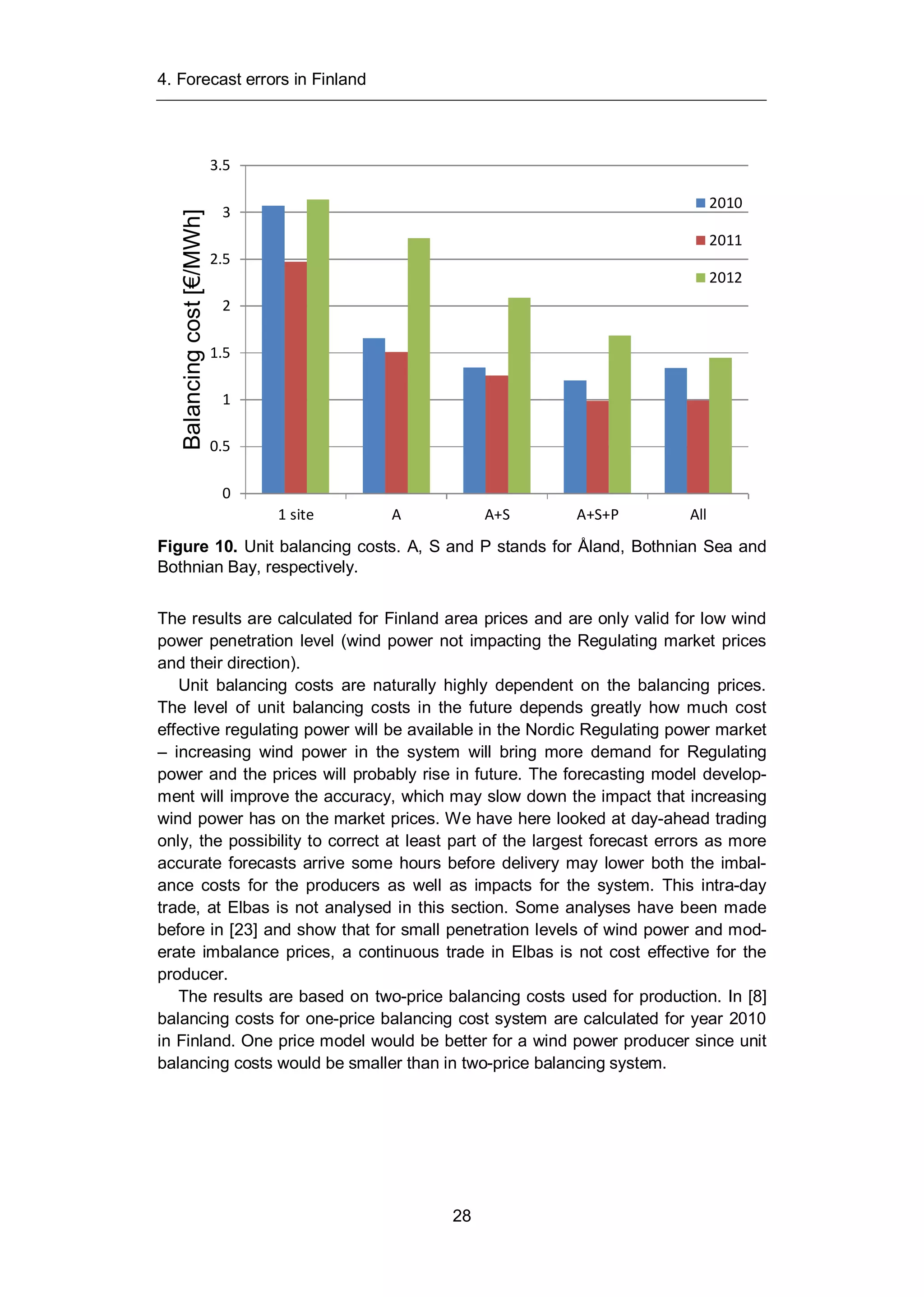 4. Forecast errors in Finland
28
Figure 10. Unit balancing costs. A, S and P stands for Åland, Bothnian Sea and
Bothnian Bay, respectively.
The results are calculated for Finland area prices and are only valid for low wind
power penetration level (wind power not impacting the Regulating market prices
and their direction).
Unit balancing costs are naturally highly dependent on the balancing prices.
The level of unit balancing costs in the future depends greatly how much cost
effective regulating power will be available in the Nordic Regulating power market
– increasing wind power in the system will bring more demand for Regulating
power and the prices will probably rise in future. The forecasting model develop-
ment will improve the accuracy, which may slow down the impact that increasing
wind power has on the market prices. We have here looked at day-ahead trading
only, the possibility to correct at least part of the largest forecast errors as more
accurate forecasts arrive some hours before delivery may lower both the imbal-
ance costs for the producers as well as impacts for the system. This intra-day
trade, at Elbas is not analysed in this section. Some analyses have been made
before in [23] and show that for small penetration levels of wind power and mod-
erate imbalance prices, a continuous trade in Elbas is not cost effective for the
producer.
The results are based on two-price balancing costs used for production. In [8]
balancing costs for one-price balancing cost system are calculated for year 2010
in Finland. One price model would be better for a wind power producer since unit
balancing costs would be smaller than in two-price balancing system.
0
0.5
1
1.5
2
2.5
3
3.5
1 site A A+S A+S+P All
Balancingcost[€/MWh]
2010
2011
2012
 