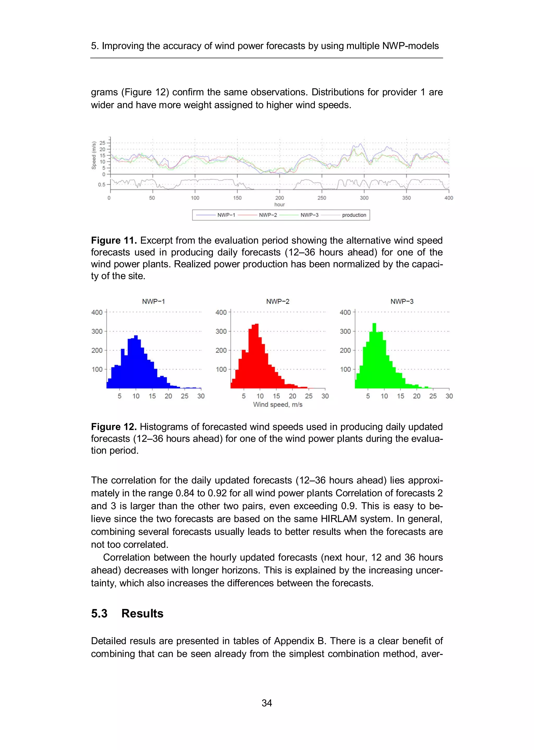 5. Improving the accuracy of wind power forecasts by using multiple NWP-models
34
grams (Figure 12) confirm the same observations. Distributions for provider 1 are
wider and have more weight assigned to higher wind speeds.
Figure 11. Excerpt from the evaluation period showing the alternative wind speed
forecasts used in producing daily forecasts (12–36 hours ahead) for one of the
wind power plants. Realized power production has been normalized by the capaci-
ty of the site.
Figure 12. Histograms of forecasted wind speeds used in producing daily updated
forecasts (12–36 hours ahead) for one of the wind power plants during the evalua-
tion period.
The correlation for the daily updated forecasts (12–36 hours ahead) lies approxi-
mately in the range 0.84 to 0.92 for all wind power plants Correlation of forecasts 2
and 3 is larger than the other two pairs, even exceeding 0.9. This is easy to be-
lieve since the two forecasts are based on the same HIRLAM system. In general,
combining several forecasts usually leads to better results when the forecasts are
not too correlated.
Correlation between the hourly updated forecasts (next hour, 12 and 36 hours
ahead) decreases with longer horizons. This is explained by the increasing uncer-
tainty, which also increases the differences between the forecasts.
5.3 Results
Detailed resuls are presented in tables of Appendix B. There is a clear benefit of
combining that can be seen already from the simplest combination method, aver-
 