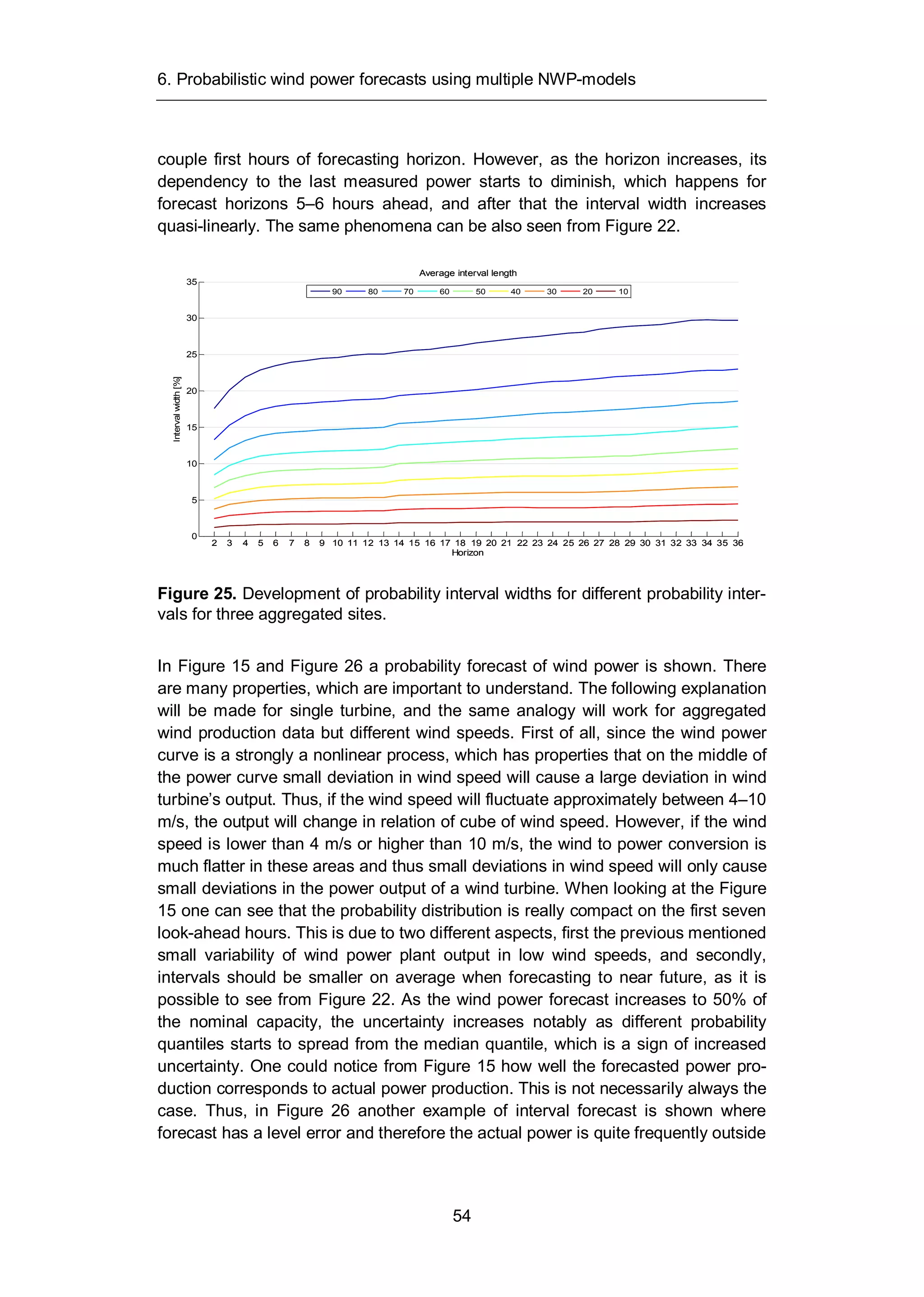 6. Probabilistic wind power forecasts using multiple NWP-models
54
couple first hours of forecasting horizon. However, as the horizon increases, its
dependency to the last measured power starts to diminish, which happens for
forecast horizons 5–6 hours ahead, and after that the interval width increases
quasi-linearly. The same phenomena can be also seen from Figure 22.
Figure 25. Development of probability interval widths for different probability inter-
vals for three aggregated sites.
In Figure 15 and Figure 26 a probability forecast of wind power is shown. There
are many properties, which are important to understand. The following explanation
will be made for single turbine, and the same analogy will work for aggregated
wind production data but different wind speeds. First of all, since the wind power
curve is a strongly a nonlinear process, which has properties that on the middle of
the power curve small deviation in wind speed will cause a large deviation in wind
turbine’s output. Thus, if the wind speed will fluctuate approximately between 4–10
m/s, the output will change in relation of cube of wind speed. However, if the wind
speed is lower than 4 m/s or higher than 10 m/s, the wind to power conversion is
much flatter in these areas and thus small deviations in wind speed will only cause
small deviations in the power output of a wind turbine. When looking at the Figure
15 one can see that the probability distribution is really compact on the first seven
look-ahead hours. This is due to two different aspects, first the previous mentioned
small variability of wind power plant output in low wind speeds, and secondly,
intervals should be smaller on average when forecasting to near future, as it is
possible to see from Figure 22. As the wind power forecast increases to 50% of
the nominal capacity, the uncertainty increases notably as different probability
quantiles starts to spread from the median quantile, which is a sign of increased
uncertainty. One could notice from Figure 15 how well the forecasted power pro-
duction corresponds to actual power production. This is not necessarily always the
case. Thus, in Figure 26 another example of interval forecast is shown where
forecast has a level error and therefore the actual power is quite frequently outside
2 3 4 5 6 7 8 9 10 11 12 13 14 15 16 17 18 19 20 21 22 23 24 25 26 27 28 29 30 31 32 33 34 35 36
0
5
10
15
20
25
30
35
Average interval length
Horizon
Intervalwidth[%]
2 3 4 5 6 7 8 9 10 11 12 13 14 15 16 17 18 19 20 21 22 23 24 25 26 27 28 29 30 31 32 33 34 35 36
0
5
10
15
20
25
30
35
Average interval length
Horizon
Intervalwidth[%]
90 80 70 60 50 40 30 20 10
 