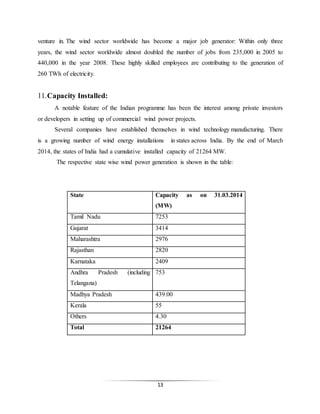13
venture in. The wind sector worldwide has become a major job generator: Within only three
years, the wind sector worldwide almost doubled the number of jobs from 235,000 in 2005 to
440,000 in the year 2008. These highly skilled employees are contributing to the generation of
260 TWh of electricity.
11.Capacity Installed:
A notable feature of the Indian programme has been the interest among private investors
or developers in setting up of commercial wind power projects.
Several companies have established themselves in wind technology manufacturing. There
is a growing number of wind energy installations in states across India. By the end of March
2014, the states of India had a cumulative installed capacity of 21264 MW.
The respective state wise wind power generation is shown in the table:
State Capacity as on 31.03.2014
(MW)
Tamil Nadu 7253
Gujarat 3414
Maharashtra 2976
Rajasthan 2820
Karnataka 2409
Andhra Pradesh (including
Telangana)
753
Madhya Pradesh 439.00
Kerala 55
Others 4.30
Total 21264
 