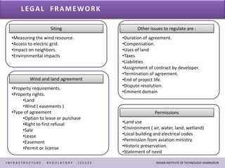 Regulatory Issues for setting up Wind power plant | PPTX