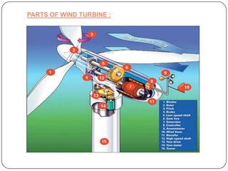 PARTS OF WIND TURBINE :

 