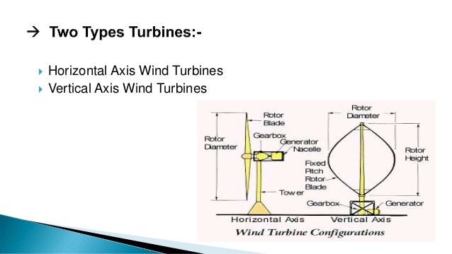 wind-power-plant-presentation-seminar-ppt