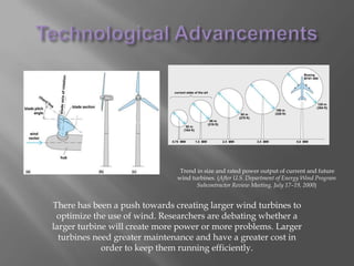  Trend in size and rated power output of current and future wind turbines. (After U.S. Department of Energy Wind Program Subcontractor Review Meeting, July 17–19, 2000)There has been a push towards creating larger wind turbines to optimize the use of wind. Researchers are debating whether a larger turbine will create more power or more problems. Larger turbines need greater maintenance and have a greater cost in order to keep them running efficiently.Technological Advancements