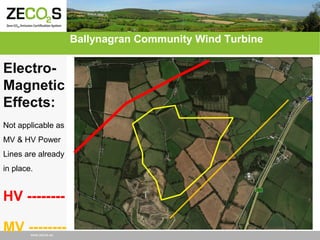 Ballynagran Community Wind Turbine

ElectroMagnetic
Effects:
Not applicable as
MV & HV Power
Lines are already
in place.

HV -------MV -------www.zecos.eu

 