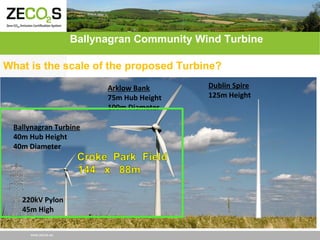 Ballynagran Community Wind Turbine
What is the scale of the proposed Turbine?
Arklow Bank
75m Hub Height
100m Diameter
Ballynagran Turbine
40m Hub Height
40m Diameter

220kV Pylon
45m High
www.zecos.eu

Dublin Spire
125m Height

 