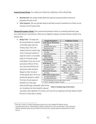 General System Checks. Two simple tests evaluate the completeness of the collected data:


       •    Data Records: The number of data fields must equal the expected number of measured
            parameters for each record.
       •    Time Sequence: The time and date stamp of each data record are examined to see if there are any
            missing or out-of-sequence data.


Measured Parameter Checks. Three measurement parameter checks are commonly performed: range
tests, relational tests, and trend tests. These tests are applied in sequence, and data must pass all three to be
deemed valid.
       •    Range Tests 14: In range tests,
                                                        Sample Parameter*               Validation Criteria
            the measured data are compared           Wind Speed: Horizontal
            to allowable upper and lower               Average                         Offset < Avg. < 30 m/s
                                                       Standard Deviation               0 < Std. Dev. < 3 m/s
            limiting values. This is the               Maximum Gust                    Offset < Max < 35 m/s
            simplest and most common type            Wind Direction
                                                       Average                             0° < Avg. < 360°
            of test. It presents examples of
                                                       Standard Deviation               3° < Std. Dev. < 75°
            range-test criteria. A reasonable        Temperature                          Varies seasonally
            range for 10-minute average                Typical Range                     -35° < Avg. < 35°C
                                                     Solar Radiation                      Varies seasonally
            wind speeds is from zero (or the           Typical Range                 Offset < Avg. < 1200 W/m2
            anemometer offset) to 30 m/s.            Wind Speed: Vertical                 Varies with terrain
                                                       Average **(S/C)               Offset < Avg. < ± (2/4) m/s
            Any values that fall below the             Standard Deviation          Offset < Std. Dev. < ± (1/2) m/s
            anemometer offset should be                Maximum Gust                  Offset < Max < ± (3/6) m/s
                                                     Barometric Pressure          Optional: Sea Level Shown
            flagged as either missing or
                                                       Average                        94 kPa < Avg. < 106 kPa
            invalid; speeds above 30 m/s are         Differential Temperature                  Optional
                                                       Average Difference                 > 1.0° C (daytime)
            possible but should be verified.
                                                       Average Difference               < 1.0° C (overnight)
            The limits of each range test            * All monitoring levels except where noted
            should be set so they span               ** (S/C): Simple/Complex Terrain

            nearly the full range of plausible values for the
                                                                   Table 9-1 Example range of test criteria.
            site. In addition, the limits should be adjusted
            seasonally, where applicable. For instance, the limits for air temperature and solar radiation should
            be lower in winter than in summer.




14
     Note that a variety of voltage measurement systems exist, each intended for different system
     (communications device, internal battery voltage, external power source measurement). Each system has
     different operating ranges and care should be exercised when creating range and relational tests for these
     devices.




                                                             9-4
 
