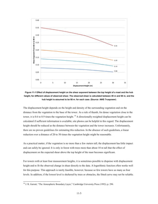 0.40


                                               0.35


                                               0.30
            Shear Exponent from 60 m to 80 m



                                               0.25
                                                                                                                                   0.35

                                               0.20


                                               0.15
                                                                                                                                   0.20

                                               0.10
                                                                                                                                   0.14

                                                                                                                                   0.08
                                               0.05


                                               0.00
                                                      0             5          10          15            20       25          30          35
                                                                                        Displacement Height (m)


     Figure 11-1 Effect of displacement height on the shear exponent between the top height of a mast and the hub
height, for different values of observed shear. The observed shear is calculated between 40 m and 60 m, and the
                                                          hub height is assumed to be 80 m. for each case. (Source: AWS Truepower)



The displacement height depends on the height and density of the surrounding vegetation and on the
distance from the vegetation to the base of the tower. As a rule of thumb, for dense vegetation close to the
tower, it is 0.6 to 0.9 times the vegetation height. 19 A directionally-weighted displacement height can be
calculated if sufficient information is available; site photos can be helpful in this regard. The displacement
height should be reduced as the distance between the vegetation and the tower increases. Unfortunately,
there are no proven guidelines for estimating this reduction. In the absence of such guidelines, a linear
reduction over a distance of 20 to 50 times the vegetation height might be reasonable.


As a practical matter, if the vegetation is no more than a few meters tall, the displacement has little impact
and can safely be ignored. It is only in forest with trees more than about 10 m tall that the effect of
displacement on the expected shear above the top height of the mast becomes significant.


For towers with at least four measurement heights, it is sometimes possible to dispense with displacement
height and to fit the observed change in shear directly to the data. A logarithmic function often works well
for this purpose. This approach is rarely feasible, however, because so few towers have as many as four
levels. In addition, if the lowest level is sheltered by trees or obstacles, the fitted curve may not be reliable.


19
     J. R. Garratt, “The Atmospheric Boundary Layer,” Cambridge University Press (1992), p. 290.


                                                                                            11-5
 