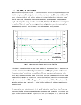 11.2. TIME SERIES OF WIND SPEEDS
While the time-averaged shear exponent is a convenient parameter for characterizing the wind resource at a
site, it is not appropriate for scaling a time series of wind speed data or a speed frequency distribution. The
reason is that it overlooks the wide variation in shear, and especially its dependence on direction, time of
day, and time of year. Relying on an average shear can introduce errors in the speed distribution at hub
height, with an impact on energy production estimates. The plot in Figure 11-3 illustrates a common pattern
of variation of shear with time of day, showing a minimum during daytime hours when the atmospheric
boundary layer is well mixed and a maximum at night under thermally stable conditions.




                        Figure 11-3 Diurnal variation of shear. (Source: AWS Truepower)



One approach to this problem is to calculate a shear exponent for each time interval (e.g., 10 minutes), and
to use that exponent to extrapolate the top anemometer speed to hub height. A potential drawback of this
“instantaneous-shear” method is that extreme (albeit valid) shear values can occasionally occur in the
record, which may not persist to hub height. These extreme values can produce unrealistically high or low
hub-height speeds; but they are generally rare. A more common problem is that shear values are available
only for those records for which both the upper and lower sensors have valid data. The method cannot be
applied to substituted data. Whether this is a serious problem depends on the amount of data substitution
that has occurred.


As an alternative, many analysts choose to bin the speeds by direction, time of day, or time of year, or a
combination of these, and to calculate the mean speed and average shear for each bin. The 10-minute wind
speeds can then be extrapolated to hub height using the shear for the appropriate bin for each record. This



                                                     11-9
 