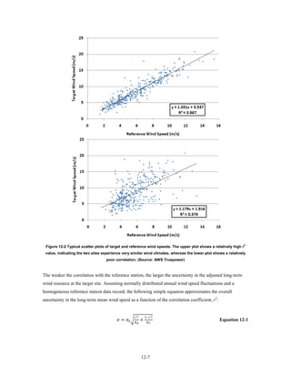 Figure 12-2 Typical scatter plots of target and reference wind speeds. The upper plot shows a relatively high r2
 value, indicating the two sites experience very similar wind climates, whereas the lower plot shows a relatively
                                   poor correlation. (Source: AWS Truepower)



The weaker the correlation with the reference station, the larger the uncertainty in the adjusted long-term
wind resource at the target site. Assuming normally distributed annual wind speed fluctuations and a
homogeneous reference station data record, the following simple equation approximates the overall
uncertainty in the long-term mean wind speed as a function of the correlation coefficient, r2:



                                         =  �              +
                                                             2         1− 2
                                                                    
                                                                                                  Equation 12-1




                                                                       12-7
 