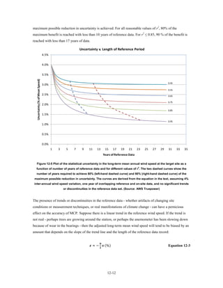 maximum possible reduction in uncertainty is achieved. For all reasonable values of r2, 80% of the
maximum benefit is reached with less than 10 years of reference data. For r2 ≤ 0.85, 90 % of the benefit is
reached with less than 17 years of data.

                                                            Uncertainty v. Length of Reference Period
                                  4.5%


                                  4.0%


                                  3.5%
  Uncertainty (% of Mean Speed)




                                                                                                                                0.45
                                  3.0%
                                                                                                                                0.55
                                  2.5%                                                                                          0.65

                                                                                                                                0.75
                                  2.0%
                                                                                                                                0.85
                                  1.5%

                                                                                                                                0.95
                                  1.0%


                                  0.5%


                                  0.0%
                                         1   3     5    7     9    11    13        15    17    19   21      23   25   27   29   31     33   35
                                                                                  Years of Reference Data

    Figure 12-5 Plot of the statistical uncertainty in the long-term mean annual wind speed at the target site as a
  function of number of years of reference data and for different values of r2. The two dashed curves show the
   number of years required to achieve 80% (left-hand dashed curve) and 90% (right-hand dashed curve) of the
 maximum possible reduction in uncertainty. The curves are derived from the equation in the text, assuming 4%
 inter-annual wind speed variation, one year of overlapping reference and on-site data, and no significant trends
                                                 or discontinuities in the reference data set. (Source: AWS Truepower)



The presence of trends or discontinuities in the reference data - whether artifacts of changing site
conditions or measurement techniques, or real manifestations of climate change - can have a pernicious
effect on the accuracy of MCP. Suppose there is a linear trend in the reference wind speed. If the trend is
not real - perhaps trees are growing around the station, or perhaps the anemometer has been slowing down
because of wear in the bearings - then the adjusted long-term mean wind speed will tend to be biased by an
amount that depends on the slope of the trend line and the length of the reference data record:


                                                                    ≈ −  (%)
                                                                          
                                                                           
                                                                                                                                Equation 12-3




                                                                                     12-12
 