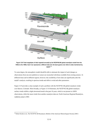 Figure 12-8 Total megabytes of data ingested annually by the NCEP/NCAR global reanalysis model from the
     1940s to the 1990s. Each row represents a different data set; the back (green) row refers to data maintained by
                                                        NCEP. 29



To some degree, the atmospheric model should be able to attenuate the impact of such changes as
observations from one new platform or sensor are reconciled with those available from existing sensors. At
different times and in different regions, however, the availability of new data can significantly alter the
model’s analysis, resulting in spurious trends and shifts in wind and other parameters.


Figure 12-9 provides a clear example of such a problem with the NCEP/NCAR global reanalysis winds
over Denver, Colorado. More broadly, as Figure 12-10 illustrates, the NCEP/NCAR global reanalysis
surface winds exhibit a slight downward trend in the past 10 years, which is not present in ASOS
observations, while the mean winds from another reanalysis data set, North American Regional Reanalysis,
suddenly jump in 2002.




29
     Robert Kistler et al., The NCEP/NCAR Reanalysis, Bulletin of the American Meteorological Society (2001)


                                                         12-18
 