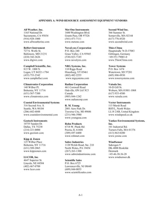 APPENDIX A: WIND RESOURCE ASSESSMENT EQUIPMENT VENDORS


All Weather, Inc.               Met One Instruments          Second Wind Inc.
1165 National Dr.               1600 Washington Blvd.        366 Summer St.
Sacramento, CA 95834            Grants Pass, OR 97526        Somerville, MA 02144
(916) 928-1000                  (541) 471-7111               (617) 776-8520
www.allweatherinc.com           www.metone.com               www.secondwind.com

Belfort Instrument              NovaLynx Corporation         Thies Clima
727 S. Wolfe St.                P.O. Box 240                 Hauptstraße 76 D-37083
Baltimore, MD 21231             Grass Valley, CA 95945       Göttingen, Germany
(410) 342-2626                  (530) 823-7185               +49-551-79001-0
www.digiwx.com                  www.novalynx.com             www.ThiesClima.com

Campbell Scientific, Inc.       NRG Systems, Inc.            Tower Systems
815 W. 1800 N.                  110 Riggs Road               P.O. Box 1474
Logan, UT 84321-1784            Hinesburg, VT 05461          Watertown, SD 57201
(435) 753-2342                  (802) 482-2255               (605) 886-0930
www.campbellsci.com              www.nrgsystems.com          www.towersystems.com

Climatronics Corporation        Radian Corporation           Vaisala Inc.
140 Wilbur Pl.                  461 Cornwall Road            10-D Gill St.
Bohemia, NY 11716               Oakville, ON L6J 5C5         Woburn, MA 01801-1068
(631) 567-7300                  Canada                       (617) 933-4500
www.climatronics.com            (905) 844-1242               www.vaisala.com
                                www.radiancorp.com
Coastal Environmental Systems                                Vector Instruments
316 Second Ave. S.              R. M. Young                  115 Marsh Road
Seattle, WA 98104               2801 Aero Park Dr.           RHYL, North Wales
(206) 682-6048                  Traverse City, MI 49686      LL18 2AB, United Kingdom
www.coastalenvironmental.com    (231) 946-3980               www.windspeed.co.uk
                                www.youngusa.com
Geotech Instruments                                          Yankee Environmental Systems,
10755 Sanden Dr.                Rohn Products                Inc.
Dallas, TX 75238                6718 W. Plank Rd.            101 Industrial Rd.
(214) 221-0000                  Peoria, IL 61604             Turners Falls, MA 01376
www.geoinstr.com                (309) 697-4400               (413) 863-0200
                                www.rohnnet.com              www.yesinc.com
Kipp & Zonen
125 Wilbur Place                Sabre Industries             WindSensor
Bohemia, NY 11716               1120 Welsh Road, Ste. 210    Søkrogen 9
(631) 589-2065                  North Wales, PA 19454        DK-4000 Roskilde
www.kippzonen.com               (267) 263-1300               Denmark
                                www.sabreindustriesinc.com   +45-46-38-36-28
LI-COR, Inc.                                                 www.windsensor.dk
4647 Superior St.               Scientific Sales
Lincoln, NE 68504               P.O. Box 6725
(402) 467-0700                  Lawrenceville, NJ 08648
www.licor.com                   (609) 844-0055
                                www.scientificsales.com




                                           A-1
 