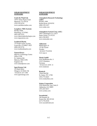 LIDAR EQUIPMENT                 SODAR EQUIPMENT
SUPPLIERS                       SUPPLIERS

Catch the Wind Ltd.             Atmospheric Research Technology
10781 James Payne Court         (ART)
Manassas, VA 20110              PO Box 1808
(703) 393-0754                  Kailua-Kona, HI 96745
www.catchthewindinc.com         (808) 329-1627
                                www.sodar.com
Leosphere /NRG Systems
PO Box 0509
Hinesburg, VT 05461             Atmospheric System Corp. (ASC)
                                26017 Huntington Ln. Unit F
(802) 482-2255
                                Santa Clarita, CA 91355
www.lidarwindtechnologies.com
                                (661) 294-9621
www.nrgsystems.com
                                www.minisodar.com
Lockheed Martin
135 South Taylor Avenue         AQSystem
Louisville, CO 80027-3025       Mediavägen 18
(800) 449-8736                  135 48 Tyresö
www.lockheedmartin.com          Sweden
                                +46 (0) 8 776 40 86
Natural Power                   www.aqs.se
Malvern Technology Centre
Office E708
St. Andrews Rd.                 Metek GmbH
Malvern, WR14 3PS               Fritz-Straßmann-Str. 4
England, UK                     25337 Elmshorn
www.naturalpower.com            Germany
                                +49 (0) 4121 4359 - 0
SgurrEnergy Ltd.                www.metek.de
225 Bath Street
Glasgow, G2 4GZ, UK             Remtech
+44 (0)141 227 1700             2 Red Oak Rd.
www.sgurrenergy.com             St. James, NY 11780
                                (303) 772-6825
                                www.remtechinc.com

                                Scintec Corporation
                                5950 Shiloh Rd. East, Suite S
                                Alpharetta, GA 30005
                                (707) 887-0557
                                www.scintec.com

                                Secondwind
                                366 Summer St.
                                Somerville, MA 02144
                                (617) 776-8520
                                www.secondwind.com




                                            A-2
 