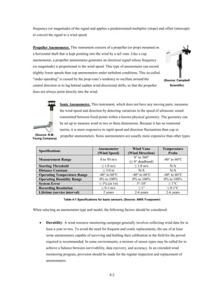 frequency (or magnitude) of the signal and applies a predetermined multiplier (slope) and offset (intercept)
to convert the signal to a wind speed.


Propeller Anemometer. This instrument consists of a propeller (or prop) mounted on
a horizontal shaft that is kept pointing into the wind by a tail vane. Like a cup
anemometer, a propeller anemometer generates an electrical signal whose frequency
(or magnitude) is proportional to the wind speed. This type of anemometer can record
slightly lower speeds than cup anemometers under turbulent conditions. This so-called
“under-speeding” is caused by the prop-vane’s tendency to oscillate around the              (Source: Campbell
central direction or to lag behind sudden wind directional shifts, so that the propeller        Scientific)

does not always point directly into the wind.


                   Sonic Anemometer. This instrument, which does not have any moving parts, measures
                   the wind speed and direction by detecting variations in the speed of ultrasonic sound
                   transmitted between fixed points within a known physical geometry. The geometry can
                   be set up to measure wind in two or three dimensions. Because it has no rotational
                   inertia, it is more responsive to rapid speed and direction fluctuations than cup or
 (Source: R.M.     propeller anemometers. Sonic anemometers are usually more expensive than other types.
Young Company)


                                              Anemometer              Wind Vane             Temperature
    Specifications
                                              (Wind Speed)         (Wind Direction)            Probe
                                                                       0° to 360°
    Measurement Range                           0 to 50 m/s                                 -40° to 60°C
                                                                    (≤ 8° deadband)
    Starting Threshold                            ≤ 1.0 m/s             ≤ 1.0 m/s                N/A
    Distance Constant                              ≤ 3.0 m                N/A                    N/A
    Operating Temperature Range                 -40° to 60°C          -40° to 60°C          -40° to 60°C
    Operating Humidity Range                    0% to 100%            0% to 100%            0% to 100%
    System Error                                ≤ 1% (at 1σ)             5°-10°                 ≤ 1°C
    Recording Resolution                          ≤ 0.1 m/s               ≤ 1°                 ≤ 0.1°C
    Lifetime (service interval)                    2 years              2-6 years             2-6 years
                      Table 4-1 Specifications for basic sensors. (Source: AWS Truepower)


When selecting an anemometer type and model, the following factors should be considered:


    •    Durability: A wind resource monitoring campaign generally involves collecting wind data for at
         least a year or two. To avoid the need for frequent and costly replacements, the use of at least
         some anemometers capable of surviving and holding their calibration in the field for the period
         required is recommended. In some environments, a mixture of sensor types may be called for to
         achieve a balance between survivability, data recovery, and accuracy. In an extended wind
         monitoring program, provision should be made for the regular inspection and replacement of
         anemometers.


                                                      4-2
 