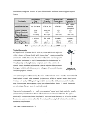 instrument requires power, and there are limits to the number of instrument channels supported by data
loggers.


                                  Pyranometer          Vertical        High-Accuracy             Barometer
          Specification              (Solar           Propeller         Temperature             (Atmospheric
                                   Radiation)        Anemometer             (∆T)                  Pressure)
                                                                                                94 to 106 kPa
                                                 2
     Measurement Range           0 to 1500 W/m       -50 to 50 m/s        -40 to 60°C             (sea level
                                                                                                 equivalent)
     Starting Threshold                N/A             ≤ 1.0 m/s              N/A                    N/A
     Distance Constance                N/A              ≤ 4.0 m               N/A                    N/A
     Operating
                                   -40 to 60°C        -40 to 60°C         -40 to 60°C            -40 to 60°C
     Temperature Range
     Operating Humidity
                                    0 to 100%          0 to 100%          0 to 100%              0 to 100%
     Range
     System Accuracy                  ≤ 5%               ≤ 3%               ≤ 0.1°C                ≤ 1 kPa
                                            2
     Recording Resolution           ≤ 1 W/m            ≤ 0.1 m/s           ≤ 0.01°C               ≤ 0.2 kPa
                       Table 4-3 Specifications for optional sensors. (Source: AWS Truepower)


Vertical Anemometer
In complex terrain (defined by the IEC as having a slope of more than 10 percent
within a distance of 20 times the hub height from turbines 8), it is recommended that
anemometers capable of measuring the vertical wind speed be used in conjunction
with standard instruments. By directly measuring the vertical component of the
wind, the energy-producing horizontal component can be better estimated. In
addition, vertical wind speed measurements can be an important input for turbine
loading and suitability calculations, as severe or frequent off-horizontal winds can             (Source: R.M.
                                                                                                Young Company)
cause damaging loads and wear.


Two common approaches for measuring the vertical wind speed are to mount a propeller anemometer with
its axis pointed vertically and to use a sonic 3D anemometer. Whichever approach is taken, since vertical
winds can vary greatly with height above ground, it is recommended that the anemometer be placed as
close to hub-height as possible without causing interference with other sensors. (A vertical separation of
one to two meters between sensors is usually adequate.)


Since vertical motions are often very small, an anemometer of unusual sensitivity is required. A propeller
anemometer requires a transducer that can indicate both upward and downward motion. The signal is
usually a DC voltage whose sign and magnitude are interpreted by the data logger (or an interface device).
Sonic sensors are more expensive, but offer the advantage of measuring both vertical and horizontal wind
components simultaneously.


8
    IEC 61400-12-1 First Edition (2005-12)


                                                        4-6
 