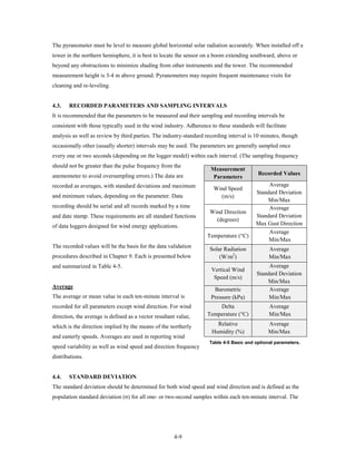 The pyranometer must be level to measure global horizontal solar radiation accurately. When installed off a
tower in the northern hemisphere, it is best to locate the sensor on a boom extending southward, above or
beyond any obstructions to minimize shading from other instruments and the tower. The recommended
measurement height is 3-4 m above ground. Pyranometers may require frequent maintenance visits for
cleaning and re-leveling.


4.3.   RECORDED PARAMETERS AND SAMPLING INTERVALS
It is recommended that the parameters to be measured and their sampling and recording intervals be
consistent with those typically used in the wind industry. Adherence to these standards will facilitate
analysis as well as review by third parties. The industry-standard recording interval is 10 minutes, though
occasionally other (usually shorter) intervals may be used. The parameters are generally sampled once
every one or two seconds (depending on the logger model) within each interval. (The sampling frequency
should not be greater than the pulse frequency from the
                                                                     Measurement
anemometer to avoid oversampling errors.) The data are                                    Recorded Values
                                                                     Parameters
recorded as averages, with standard deviations and maximum                                    Average
                                                                      Wind Speed
                                                                                         Standard Deviation
and minimum values, depending on the parameter. Data                    (m/s)
                                                                                             Min/Max
recording should be serial and all records marked by a time                                   Average
                                                                     Wind Direction
and date stamp. These requirements are all standard functions                            Standard Deviation
                                                                       (degrees)
of data loggers designed for wind energy applications.                                   Max Gust Direction
                                                                                              Average
                                                                    Temperature (°C)
                                                                                              Min/Max
The recorded values will be the basis for the data validation
                                                                     Solar Radiation           Average
procedures described in Chapter 9. Each is presented below               (W/m2)                Min/Max
and summarized in Table 4-5.                                                                  Average
                                                                      Vertical Wind
                                                                                         Standard Deviation
                                                                       Speed (m/s)
                                                                                             Min/Max
Average
                                                                      Barometric              Average
The average or mean value in each ten-minute interval is             Pressure (kPa)           Min/Max
recorded for all parameters except wind direction. For wind             Delta                  Average
direction, the average is defined as a vector resultant value,      Temperature (°C)           Min/Max

which is the direction implied by the means of the northerly            Relative               Average
                                                                      Humidity (%)             Min/Max
and easterly speeds. Averages are used in reporting wind
                                                                     Table 4-5 Basic and optional parameters.
speed variability as well as wind speed and direction frequency
distributions.


4.4.   STANDARD DEVIATION
The standard deviation should be determined for both wind speed and wind direction and is defined as the
population standard deviation (σ) for all one- or two-second samples within each ten-minute interval. The




                                                      4-9
 